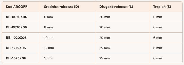 Dodatkowy obrazek